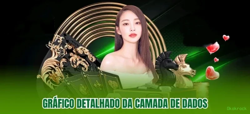 A Magia dos Caça-Níqueis no Okokrock